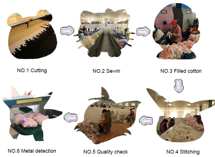 Wholesale custom cocomelon blankets plush soft comfortable cocomelon outfits baby blanket for kids