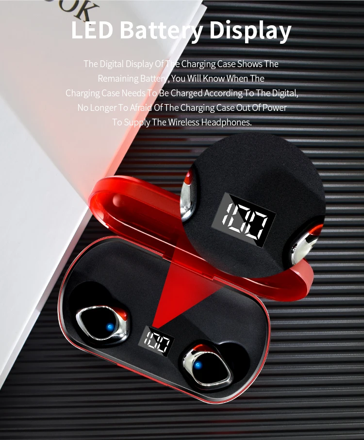 BT 5.0 Mini TWS Stereo Wireless Earbuds For Sale - ANKUX.COM