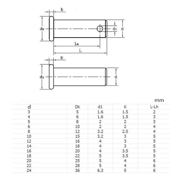 Gb882 M6 Plain Din 1444 Stainless Steel Clevis Pins With Head - Buy ...