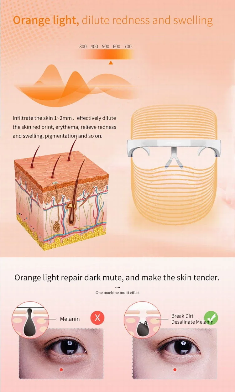  Led Facial Masks (5)