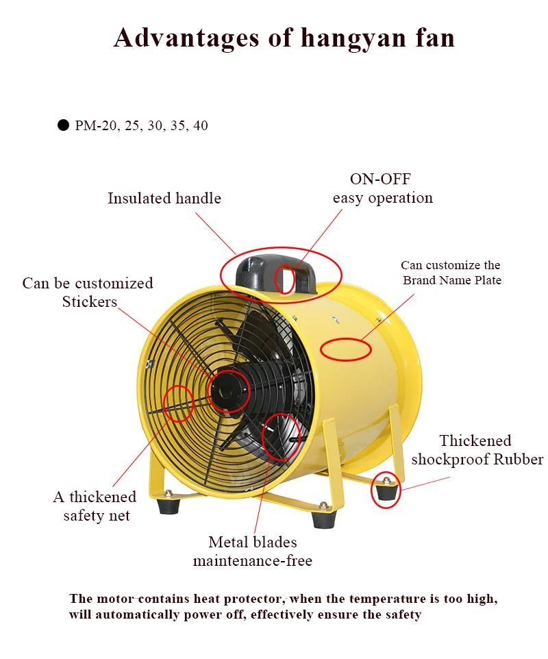 Centrifugal Fans - detail 14