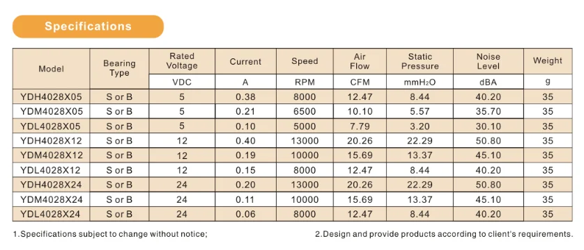 DC4028 SPECIFICATION.png