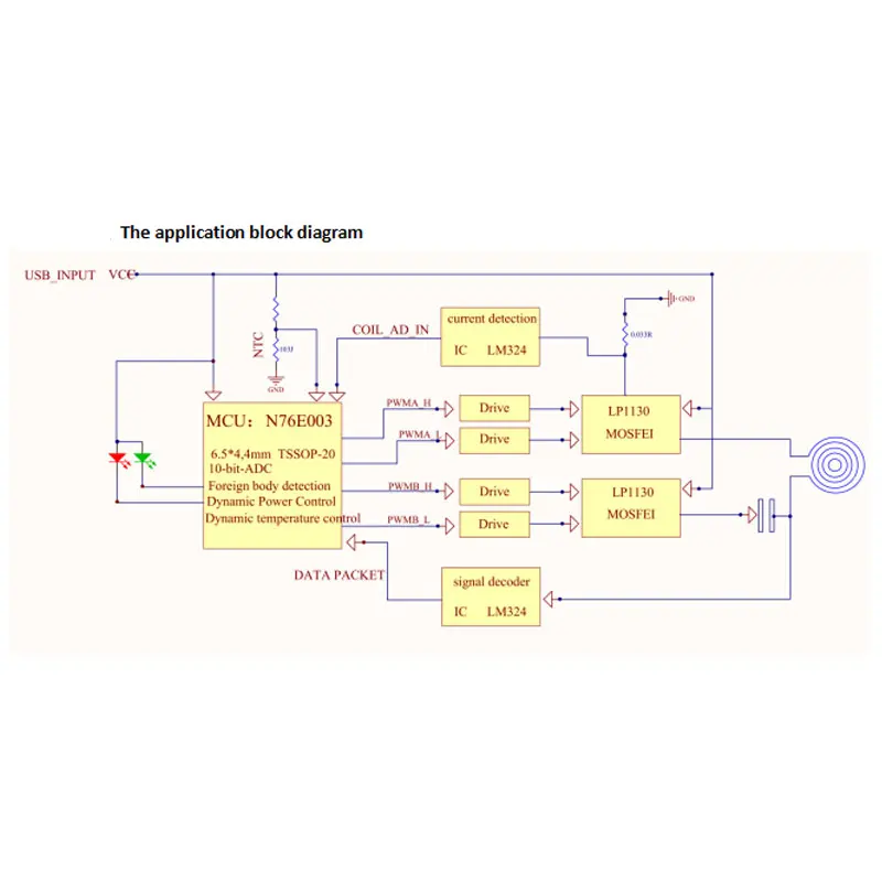 Qi Wireless Charger 3coil15w 12v24v For Car Use Inductive Charger