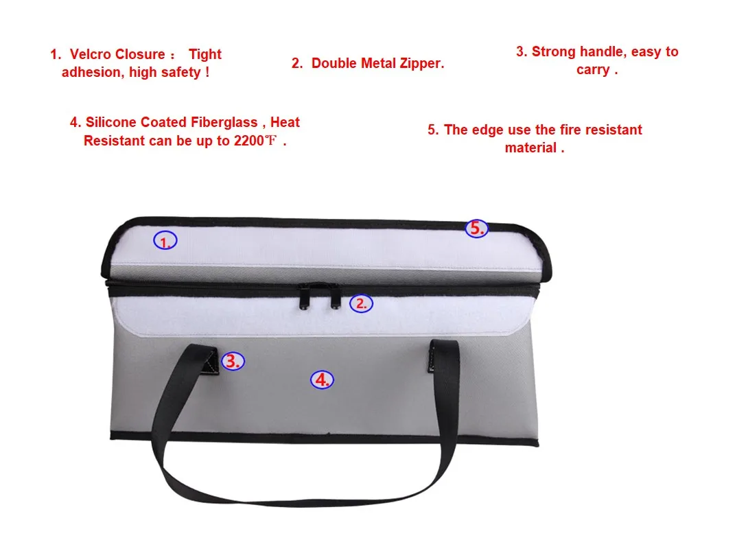 Ebike Battery Safe Bag.JPG