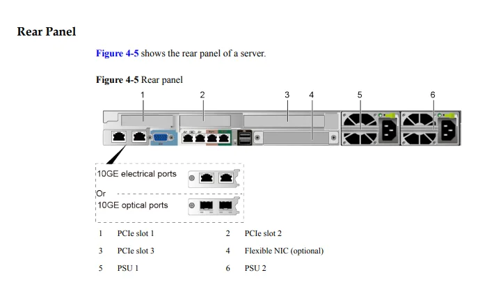 Huawei 1288h v5 настройка raid