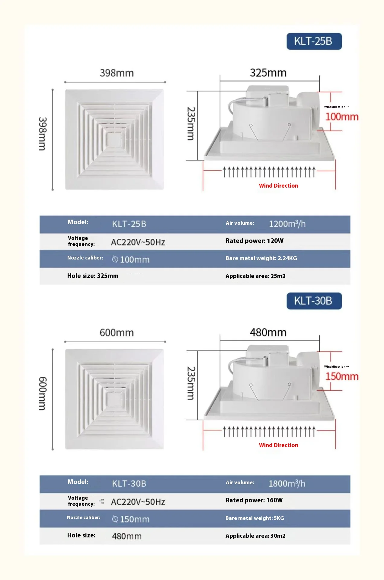 Integrated Ceiling Ventilating Fan, Plastic, 110v-220v - detail 38