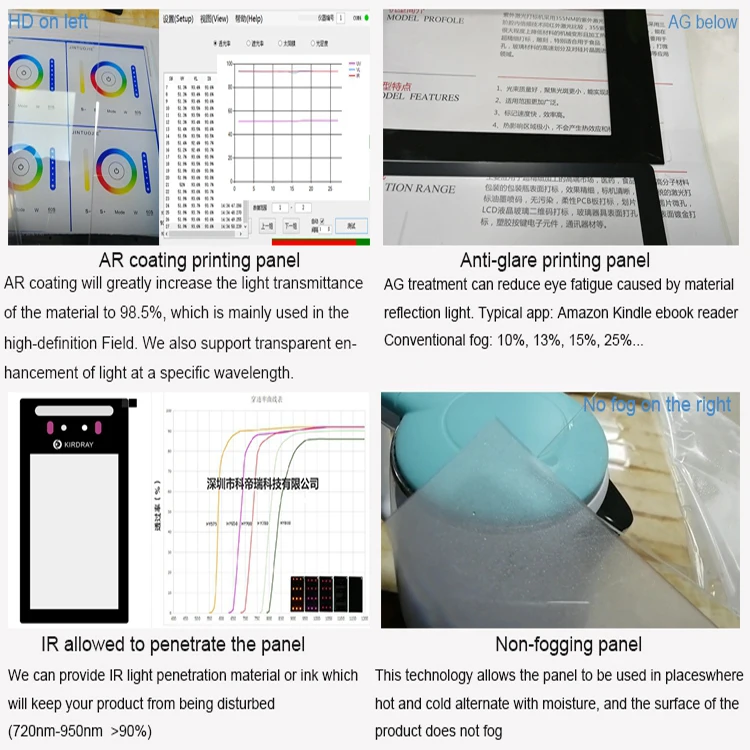 lcd panel definition free sample