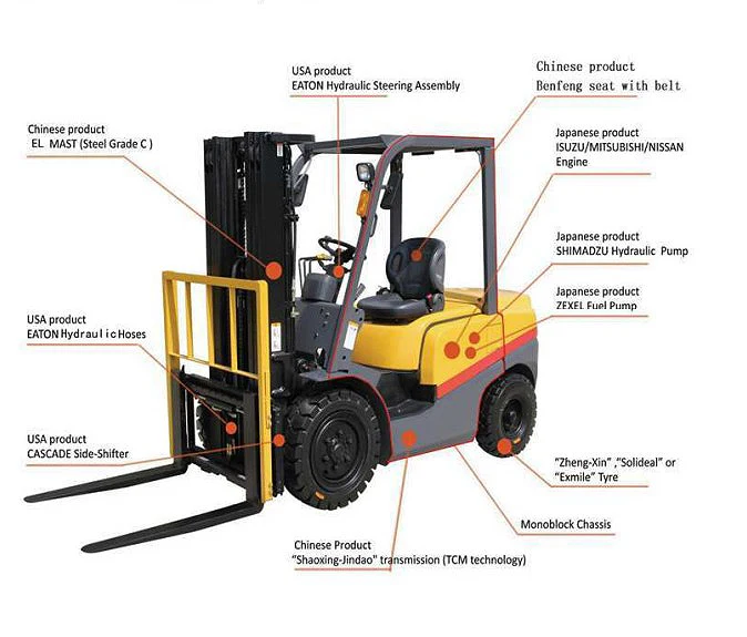 FD30-FD 40 01.JPG