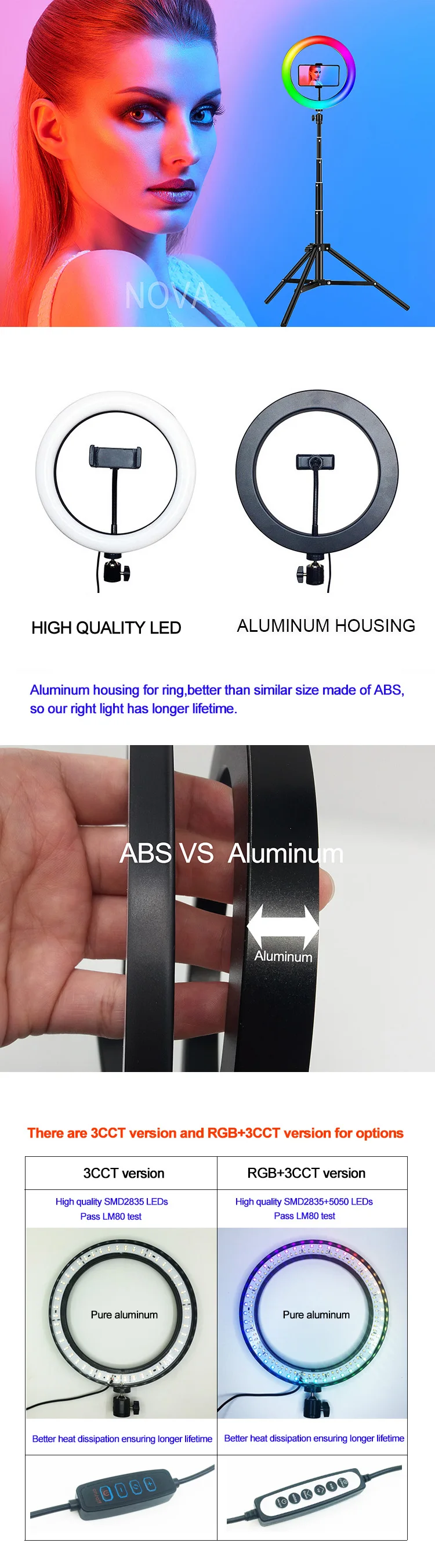 NRL1061RGB DES750 P1