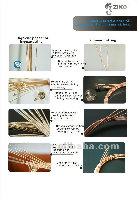 detail of guitar string.jpg