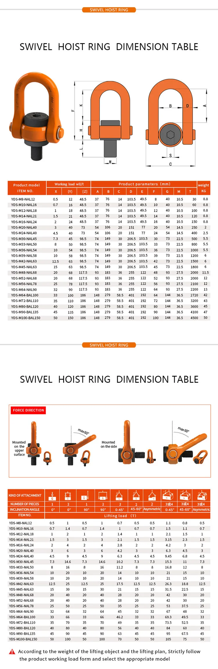 Double Swivel Shackle/safety swivel lifting rings - China Double Swivel  Shackle/safety swivel lifting rings Supplier,Factory –Yiyun Rigging