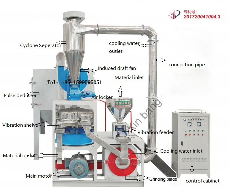 plastics grinder.jpg