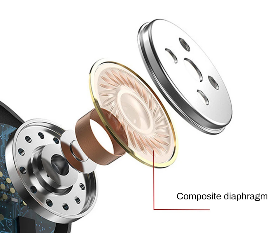 Noise Cancel TWS Bluetooth Headset Sports Waterproof Ear Hook Wireless Earphone With LED Digital Display - ANKUX.COM