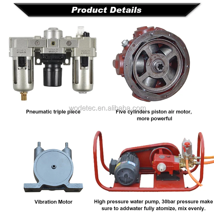 Hot sell nice quality air motor drive refractory gunite spraying shotcrete machine for sale in India