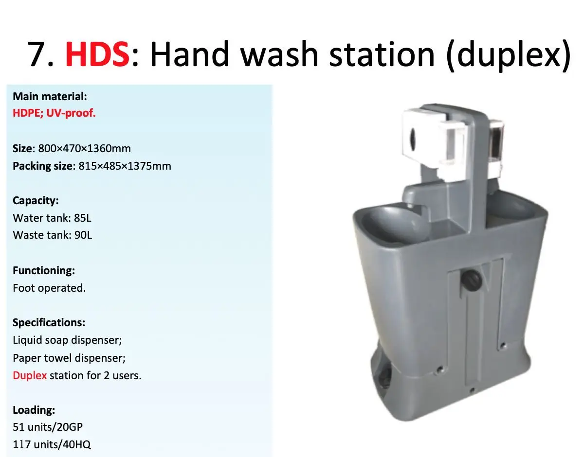 Portable Portable Hand Washing Station Outdoor Wash Basin With Stand
