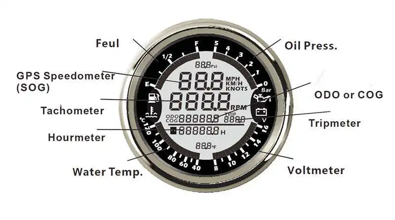 Boat Digital GPS Speedometer Tachometer 6in1 MultiFunction Gauge 8-16V 10Bar 85mm