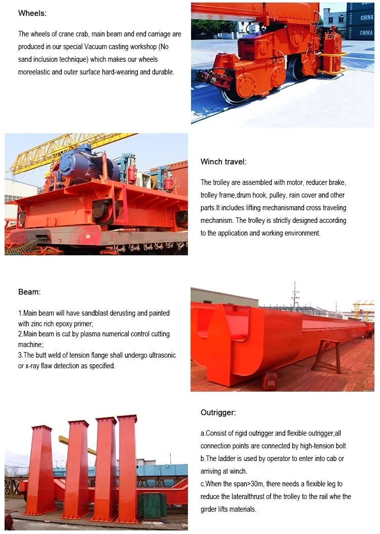 Construction 180t MG Type European Double Beam Gantry Crane