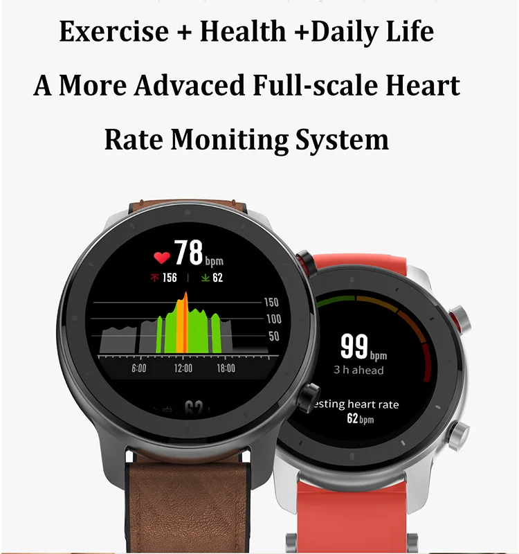 xiaomi amazfit 47mm