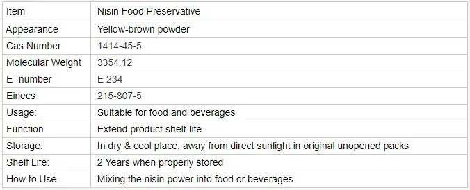 Nisin.jpg