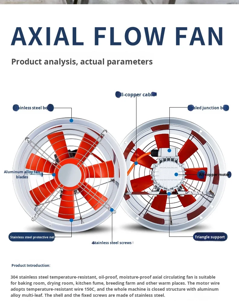 Axial Flow Fan, 220V, AC - detail 20