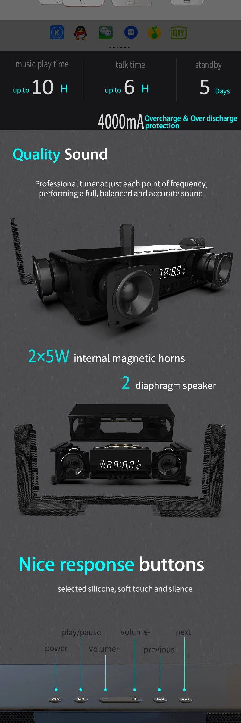 Newest Super Bass Desktop Sports Hands Free Calling Portable Speaker Waterproof Outdoor Alarm Clock Mini True Wireless Speaker - ANKUX.COM