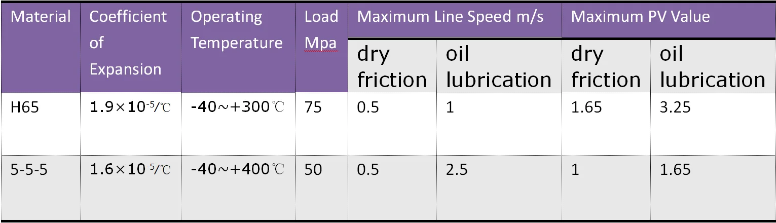 AAN4$~[C2[1MTS3BC~~T~2