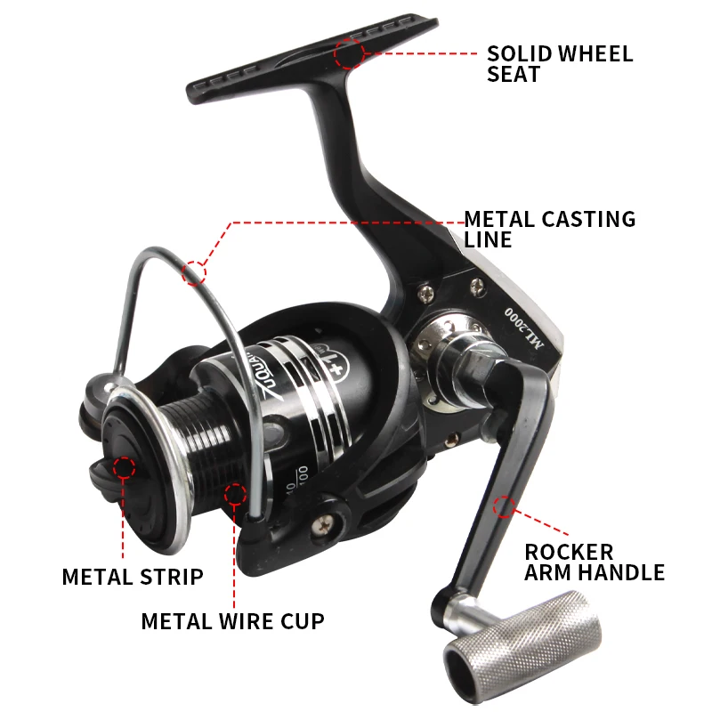 best line for open face reels