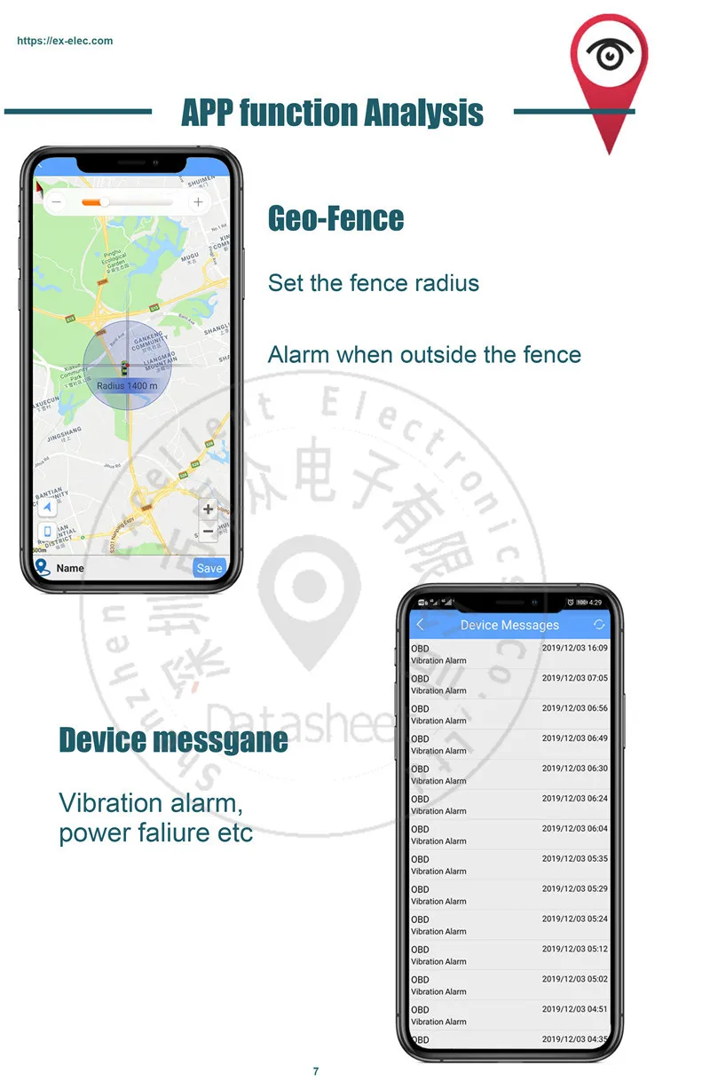 Российский аналог gps называется. Tracker 2 характеристики. трекер 2 отзывы. gps rohs. трекер ранглари.