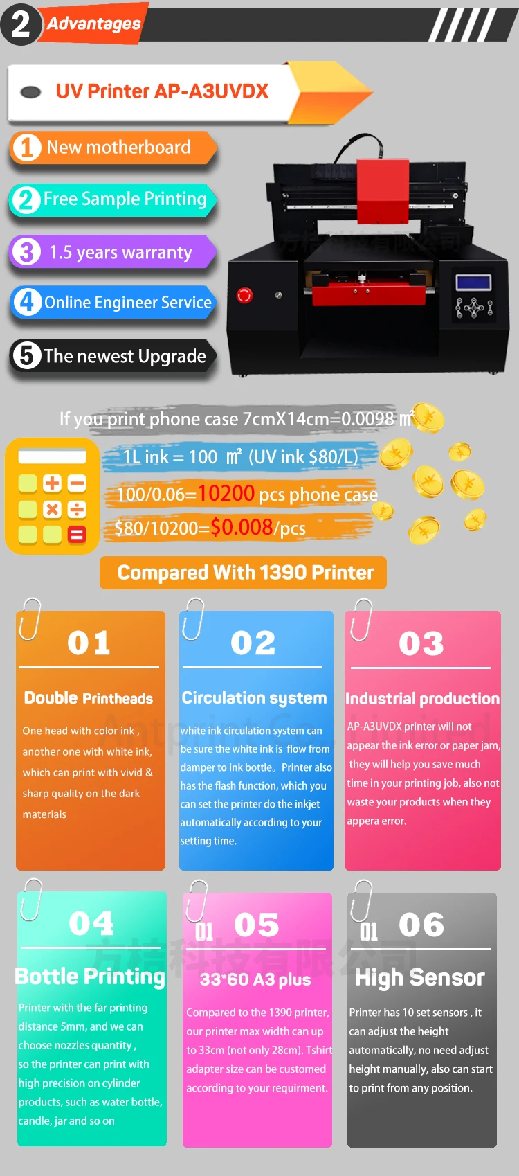 2 UV printer advantages.jpg