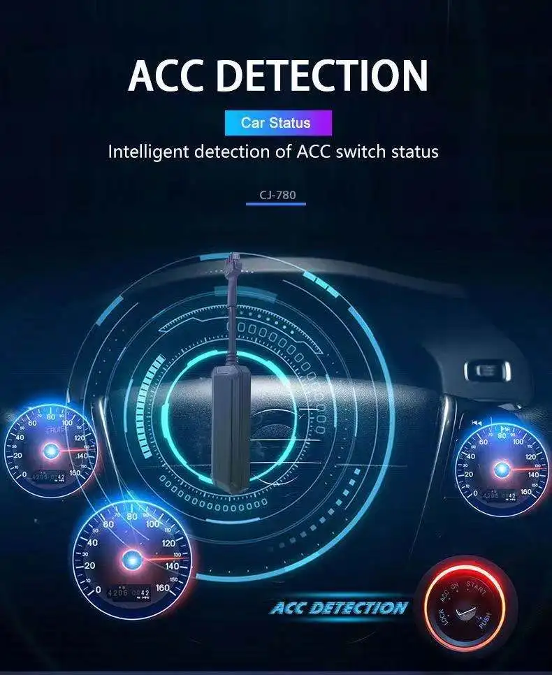 Car Imei Number Tracking Location Trackers With App Gps Tracker Device