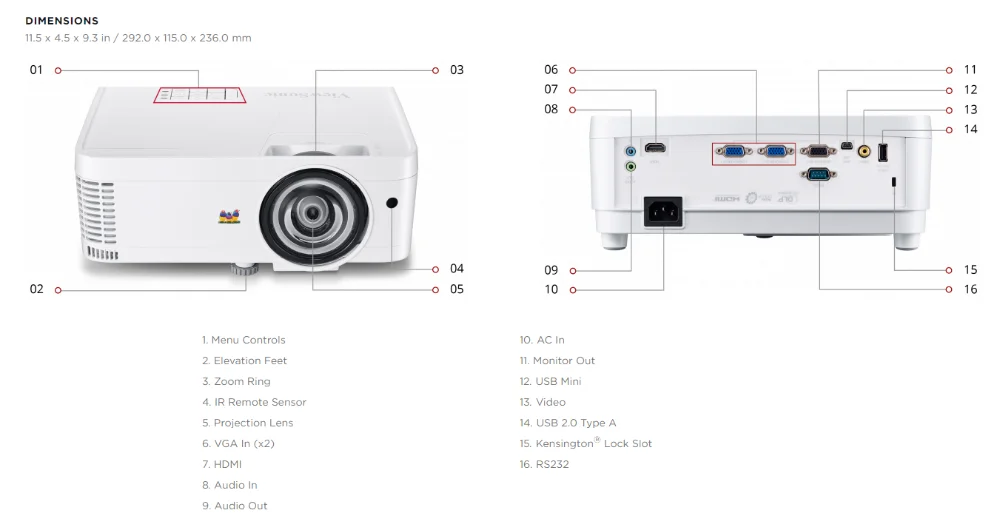 china led projector edge blending software