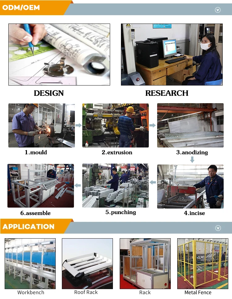 extrusion aluminum profile system