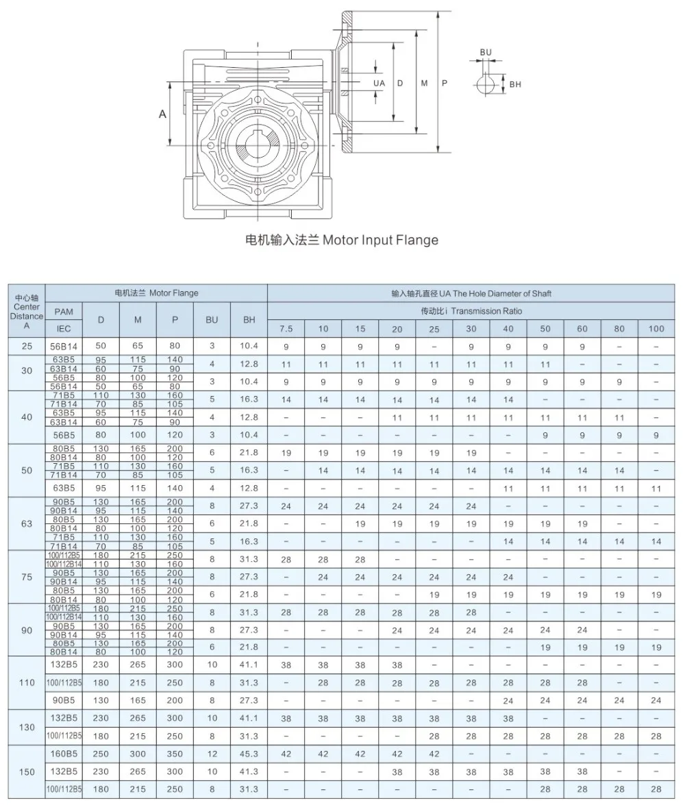 Premium Helical Gearbox Zero Backlash Worm Gear Reducer Buy