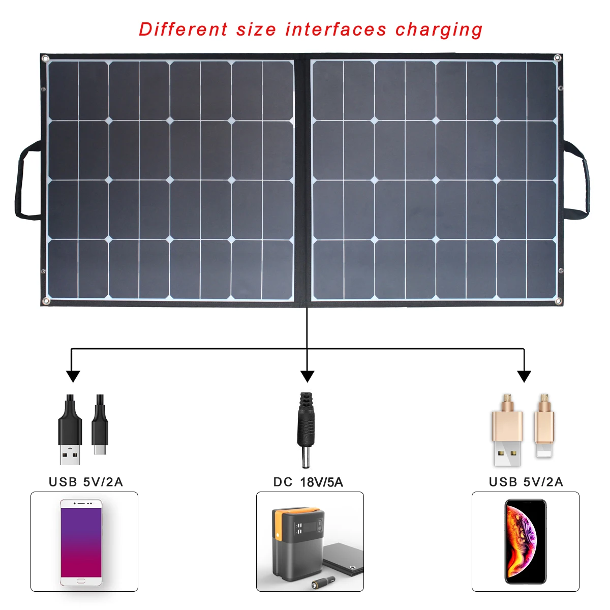 100W3