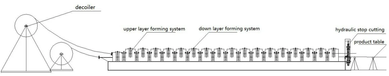 Double Layers Metal Roofing Tile Roll Forming Machine Tile Making Machine