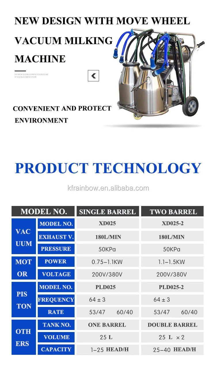 Easy Operation Mobile Cow/Dairy Cow Milking Machine/Milker