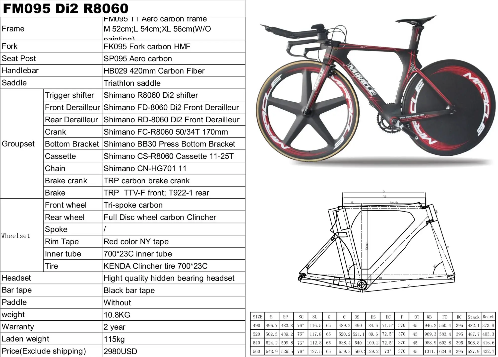 sp carbon bikes