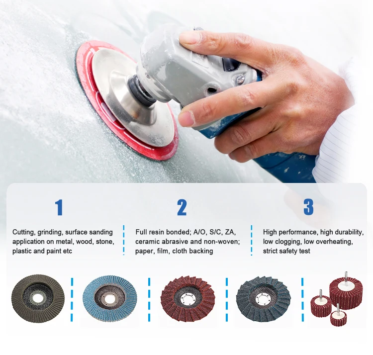 4.5" Flap Wheel Abrasive Mop Disc For Steel And Nf Metal Buy Abrasive