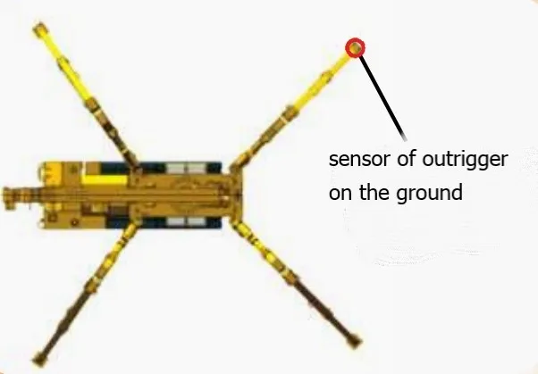 Ground sensor