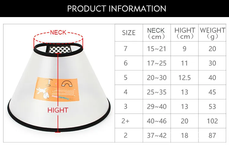 Upgrade Pet Recovery Dog Cones Cat Cone After Surgery Vent Adjust