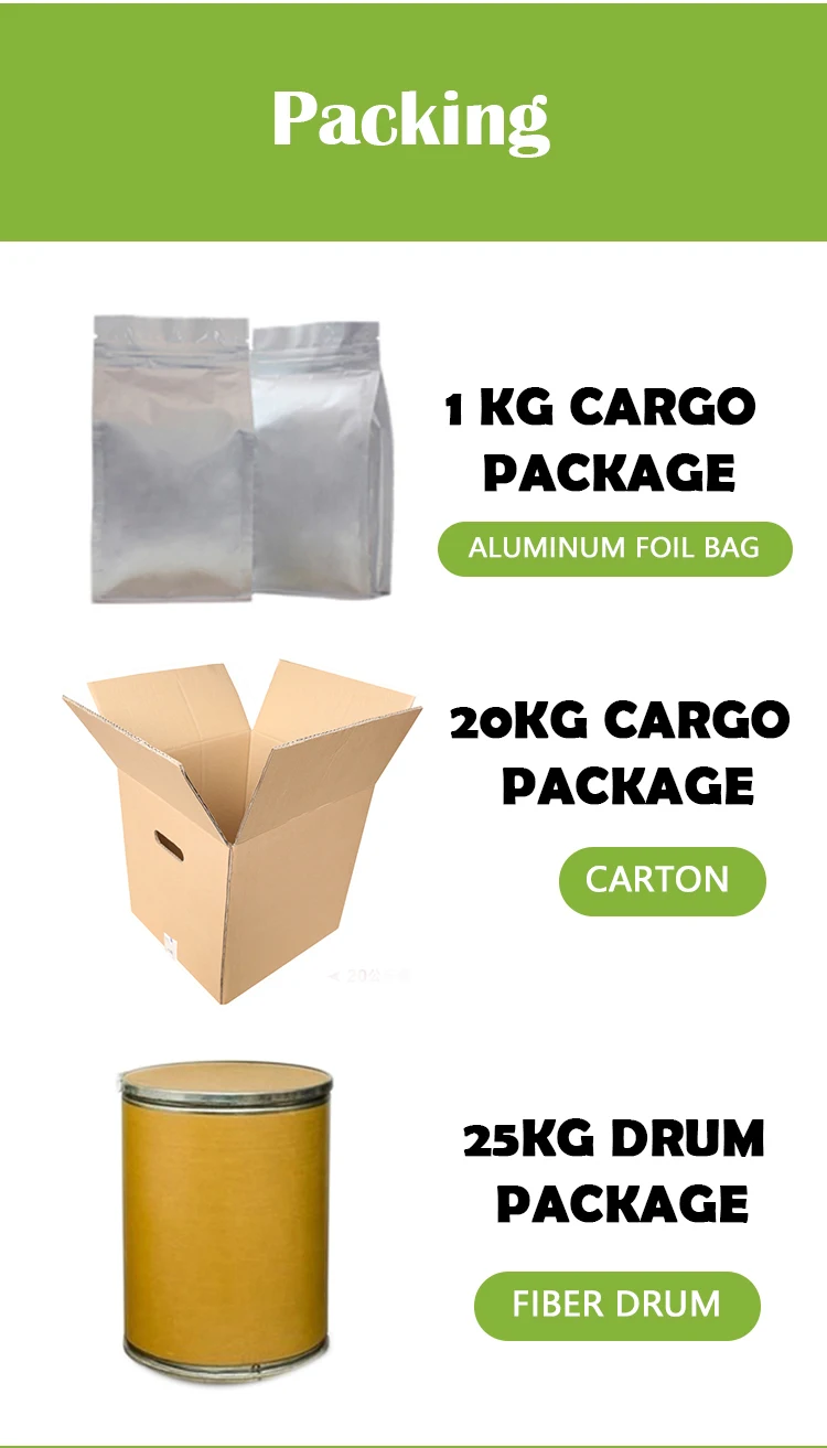 Pharmaceutical Grade Curcuma extract