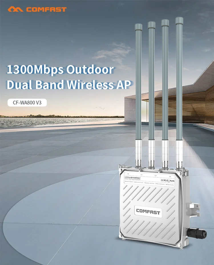 COMFAST 1200Mbp Wireless AP Router 2.4&5.8G WiFi Dual-Band Coverage Outdoor L6H1 