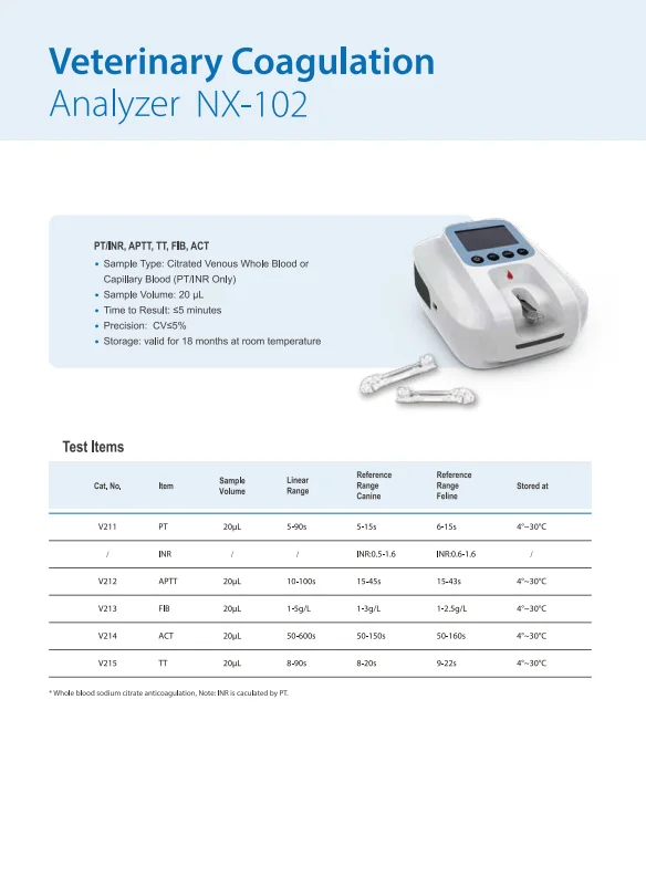 Veterinary Coagulation Analyzer Wondfo Fib Reagent Test Kits Test Strip