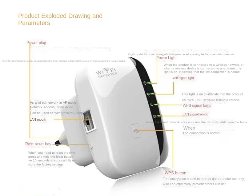 Small Steamed Bread Repeater WiFi Signal Amplifier 300Mbps Wireless ...