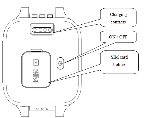 Сим карта 2g для gps трекера