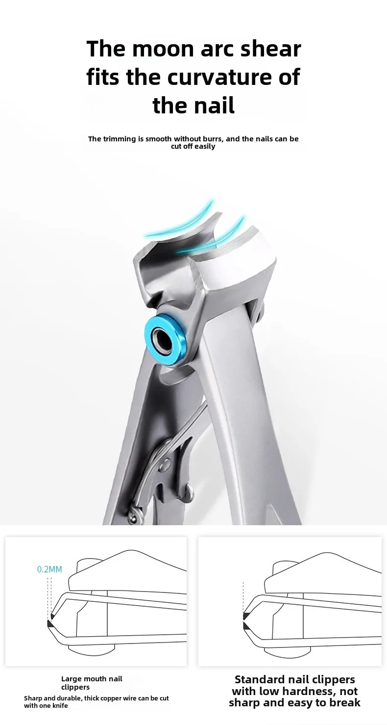 Industrial Grade Large Opening Nail Clipper Die-Cast Design Stainless Steel Adult Clippers OEM Cutting Thick Hard Toenails