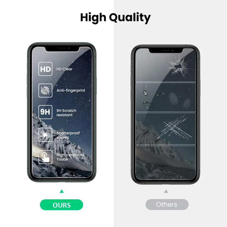For Iphone 11 Screen Protector 3 Pack,9h Anti Fingerprint Tempered