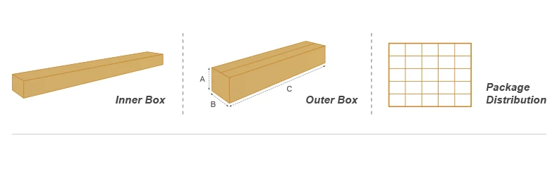 Highly Durable T5 PC LED Tube Light