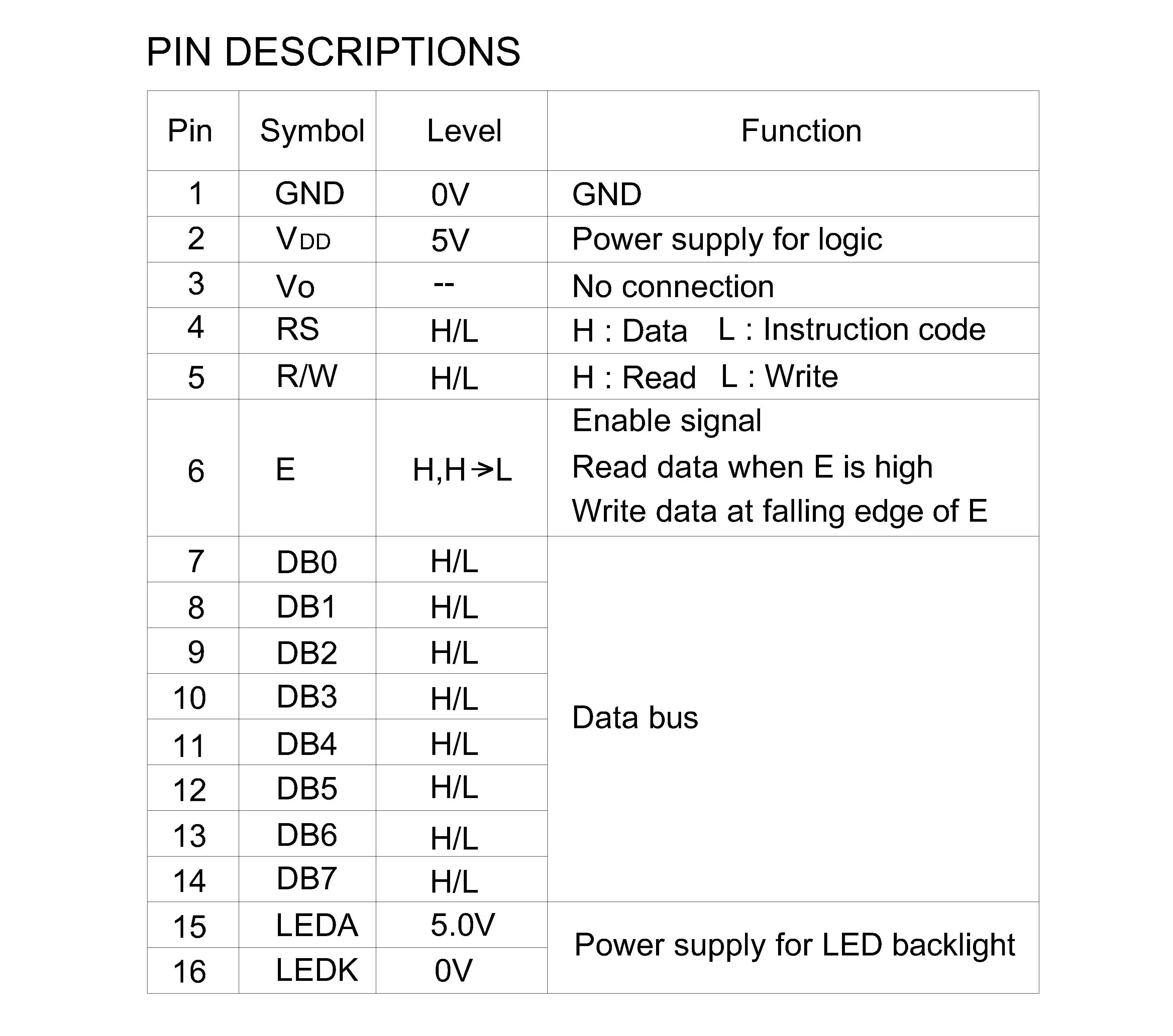 20x4 Character Lcd Module 4x20 Character Lcd Interfacing Module 2004a ...