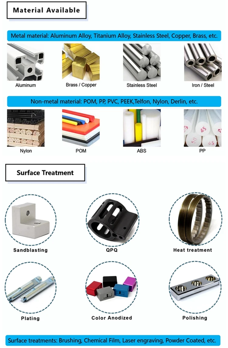 Hardened Steel Drill Bushing,20mm Drill Guide Bushing Buy Drill